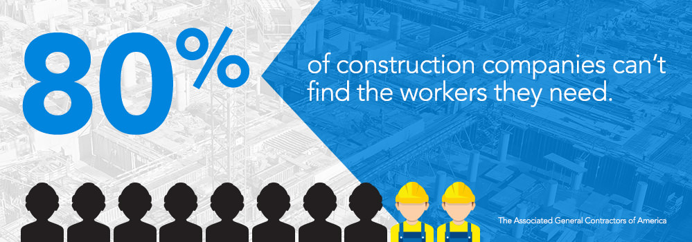 Construction industry statistic 2